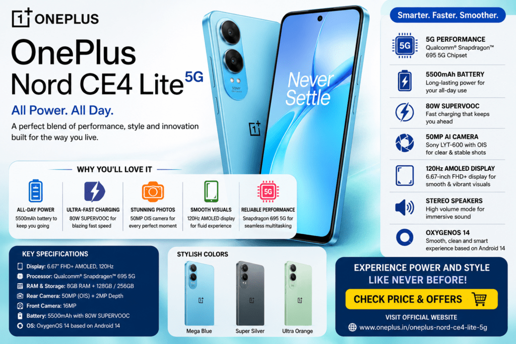 OnePlus Nord CE4 Lite 5G Review 2026: Features, Price, Camera, Battery & Full Specifications