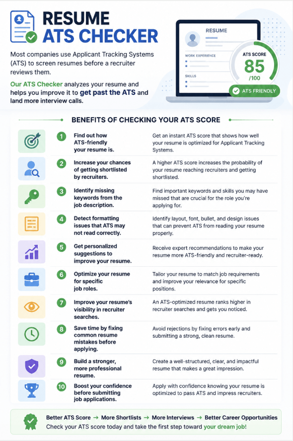 resume ATS checker 